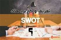 تحلیل SWOT چیست؟ چه زمانی و چگونه از آن استفاده کنیم؟